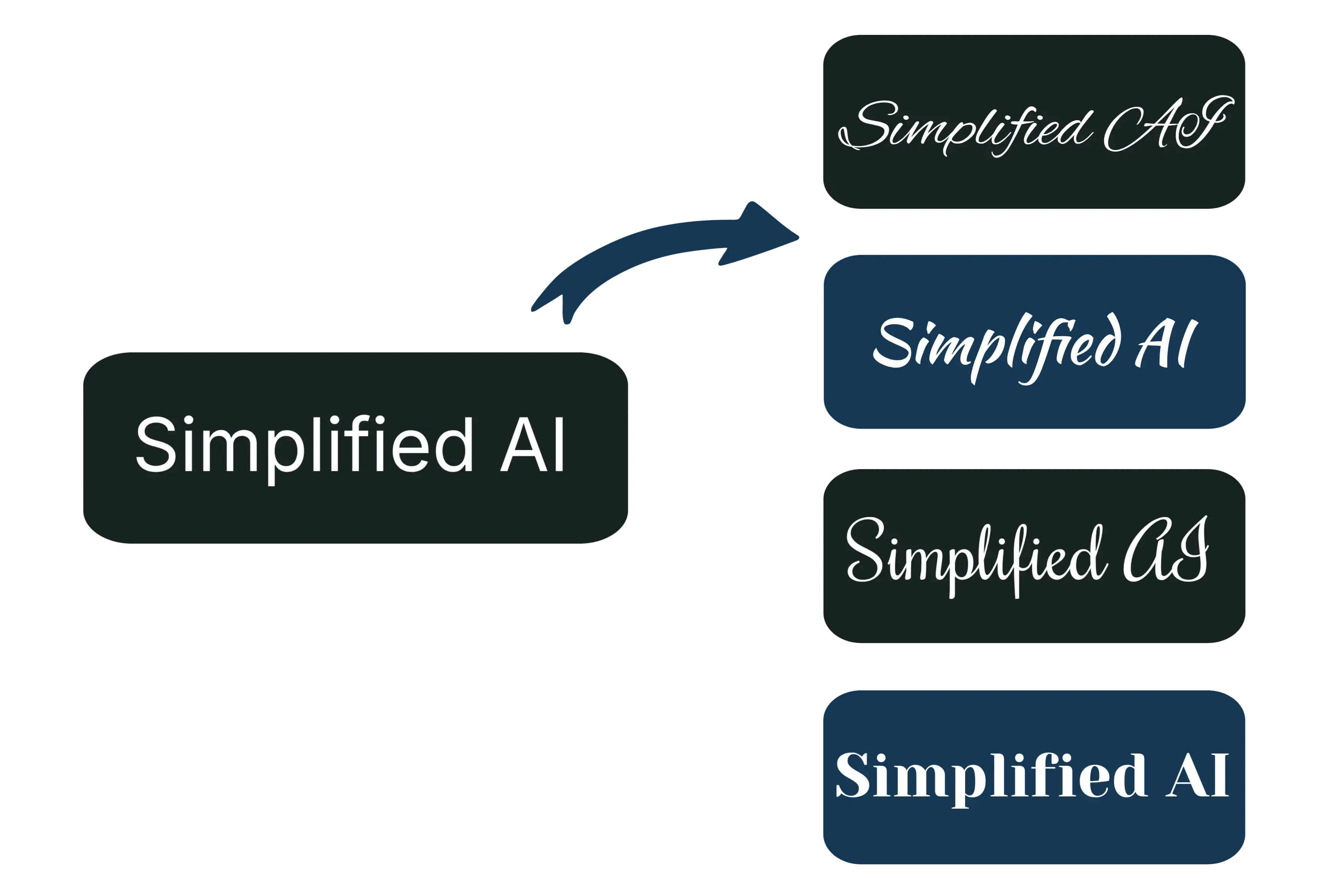 AI Font Generator tool